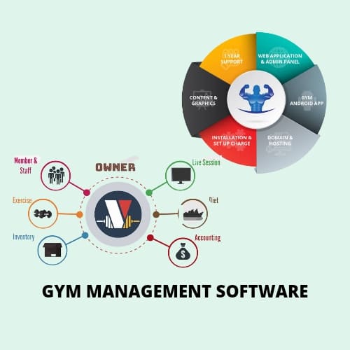 gym_management